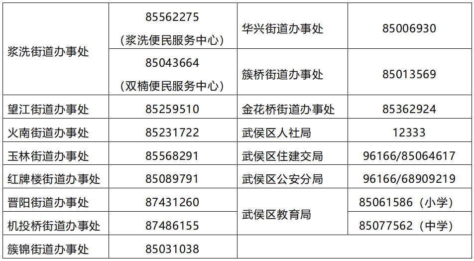 联系方式.jpg