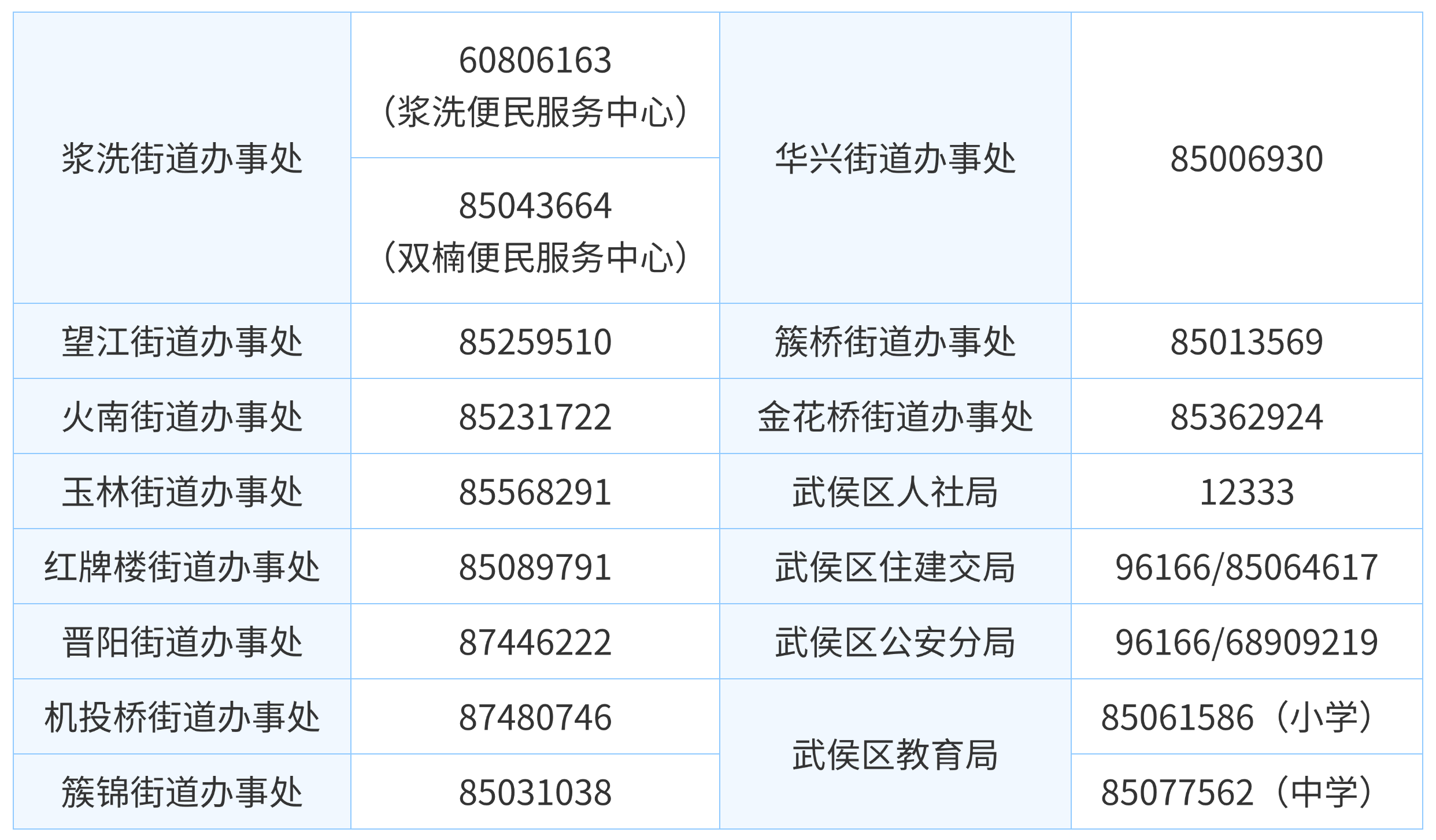 武侯.png